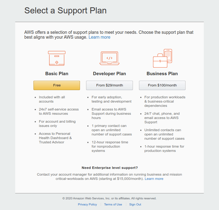AWS Select Support Plan